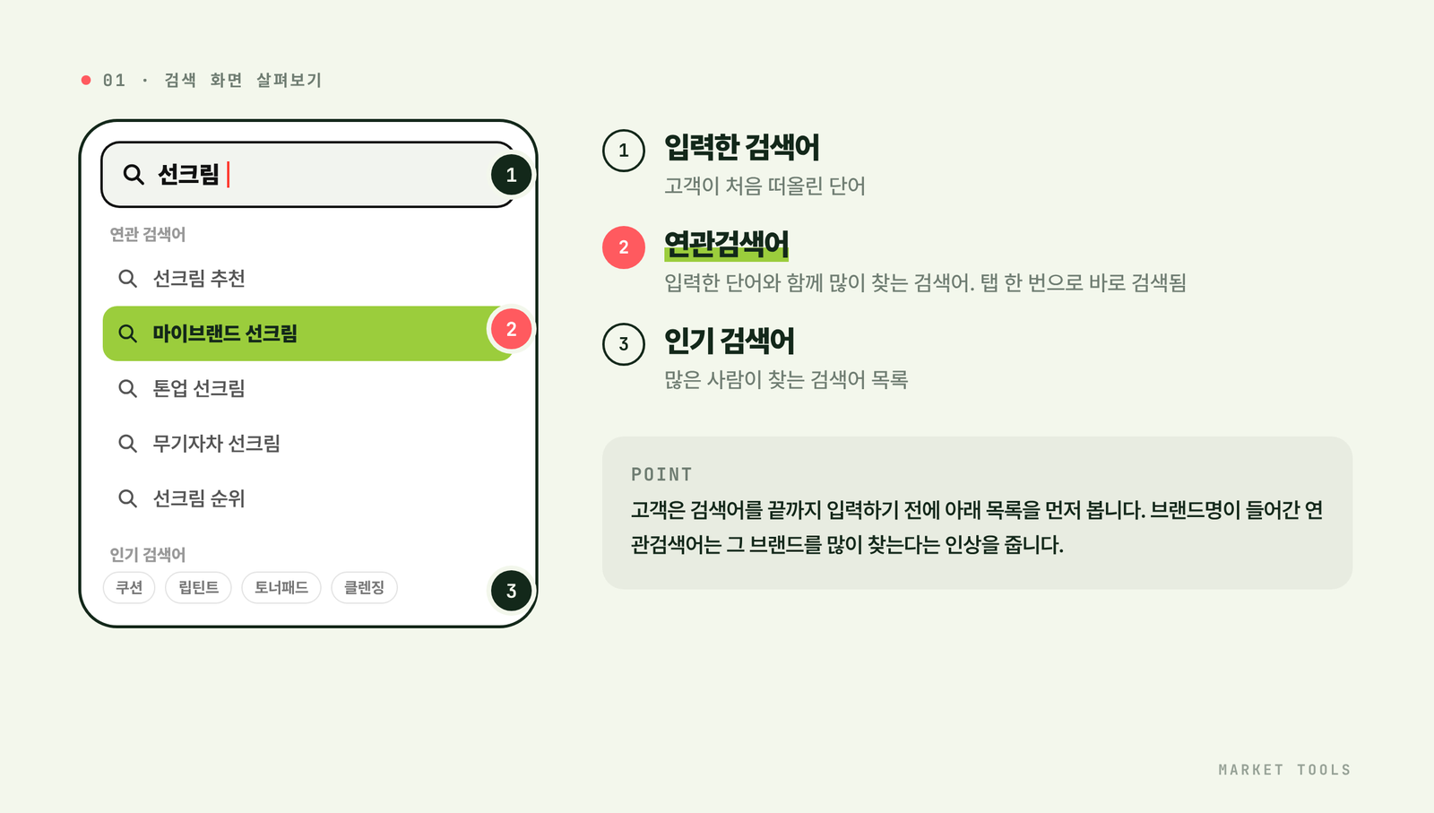 올리브영 검색 화면 예시에서 입력한 검색어, 연관검색어, 인기 검색어 영역을 표시한 그림