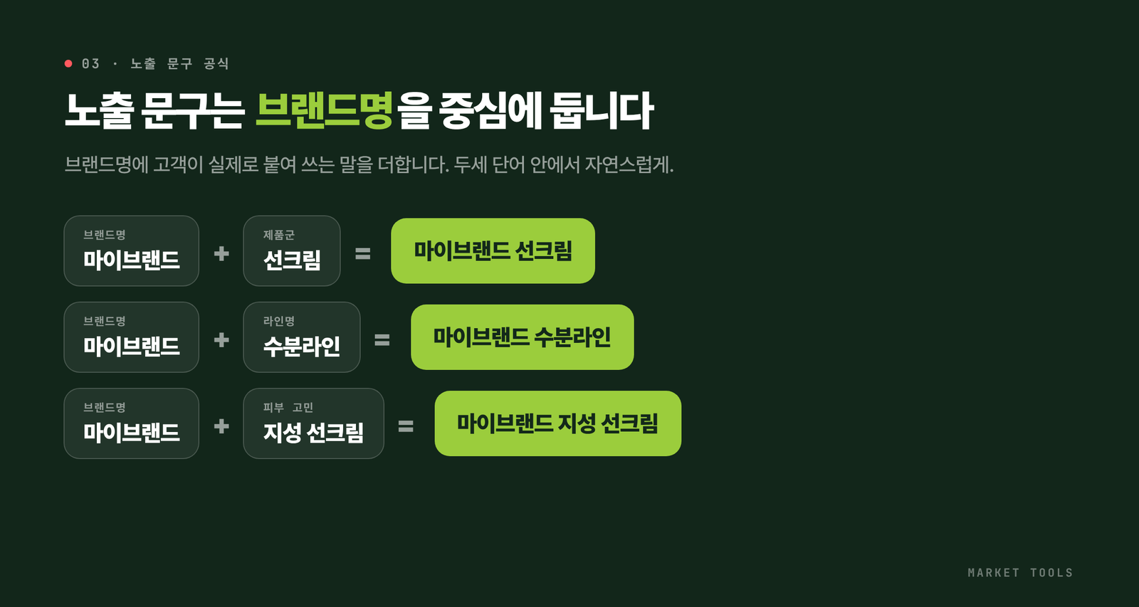 브랜드명에 제품군, 라인명, 피부 고민을 붙여 올리브영 연관검색어 노출 문구를 만드는 공식
