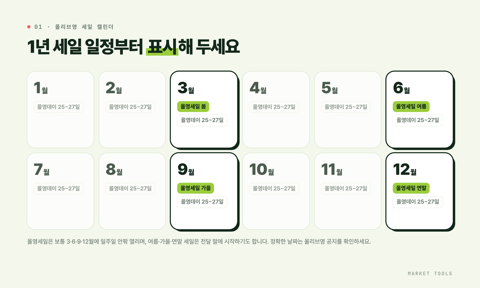 3월, 6월, 9월, 12월 올영세일과 매달 25일부터 27일 올영데이를 표시한 올리브영 1년 세일 캘린더